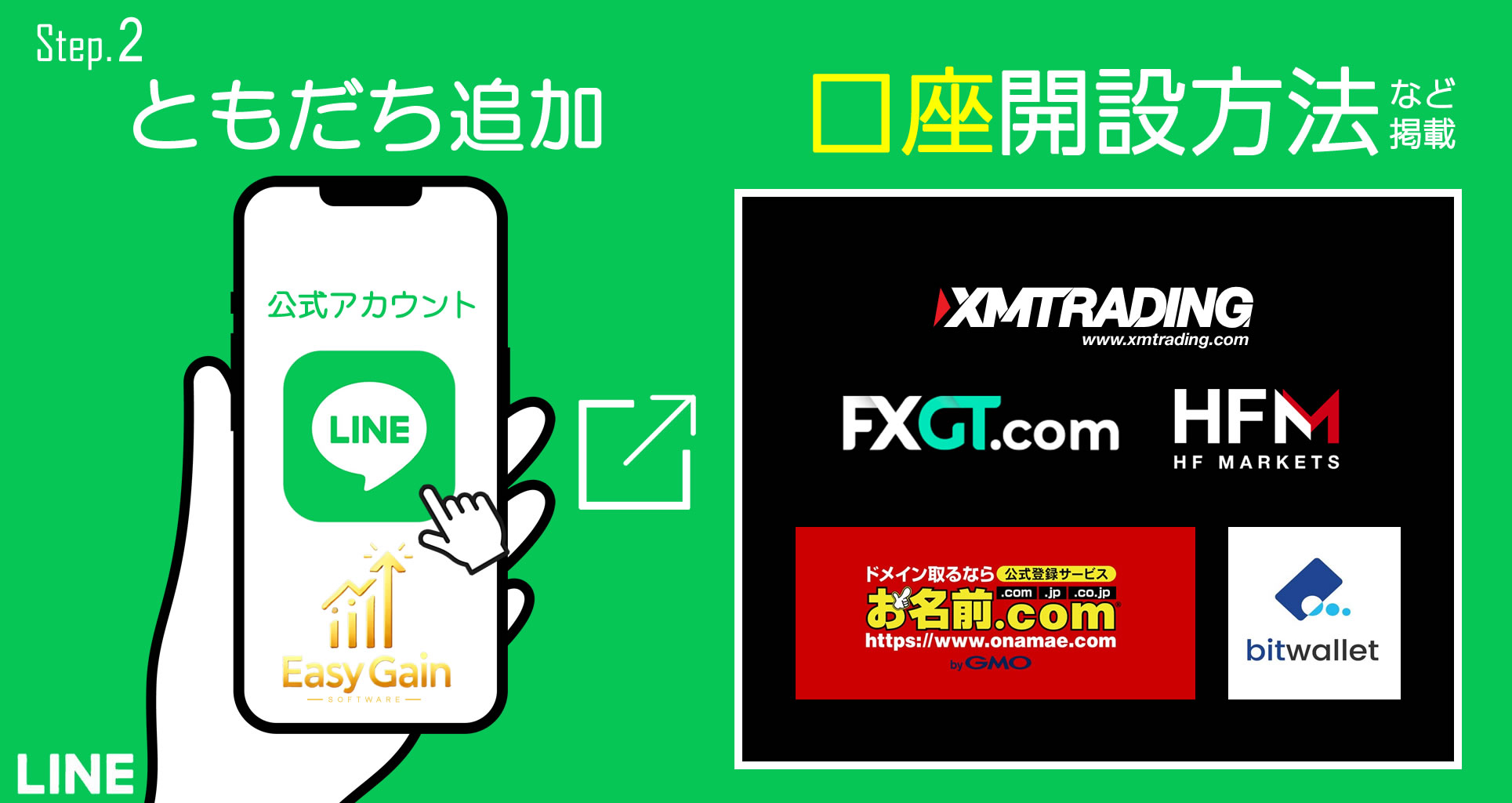 パソコン用のEasy GainのStep1についての画像