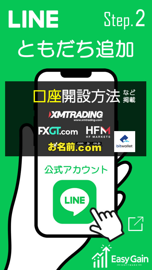 スマートフォン用のEasy GainのStep1についての画像