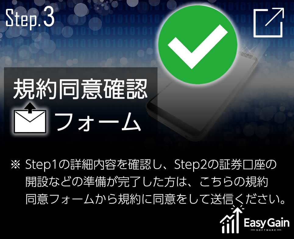 スマートフォン用のEasy GainのStep3についての画像